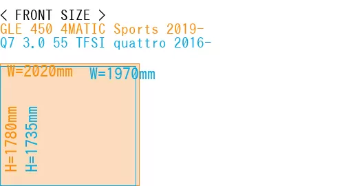 #GLE 450 4MATIC Sports 2019- + Q7 3.0 55 TFSI quattro 2016-